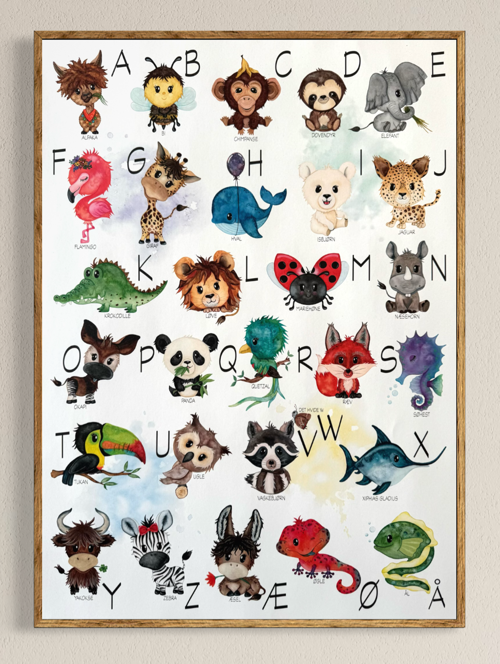 ABC plakater